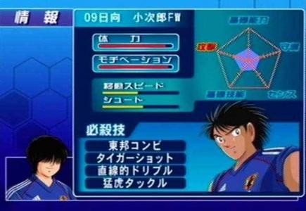 Captain Tsubasa: Ougon Sedai no Chousen screenshot