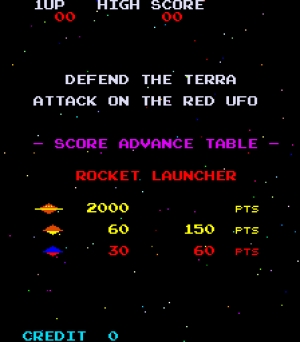 Defend The Terra Attack On The Red UFO