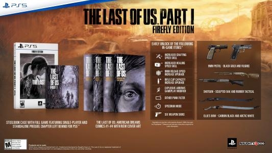 The Last of Us Part I [Firefly Edition] banner