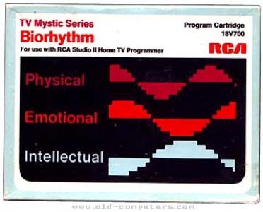 TV Mystic Series: Biorhythm