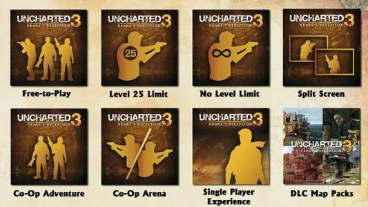 Uncharted 3: Drake's Deception Multiplayer fanart